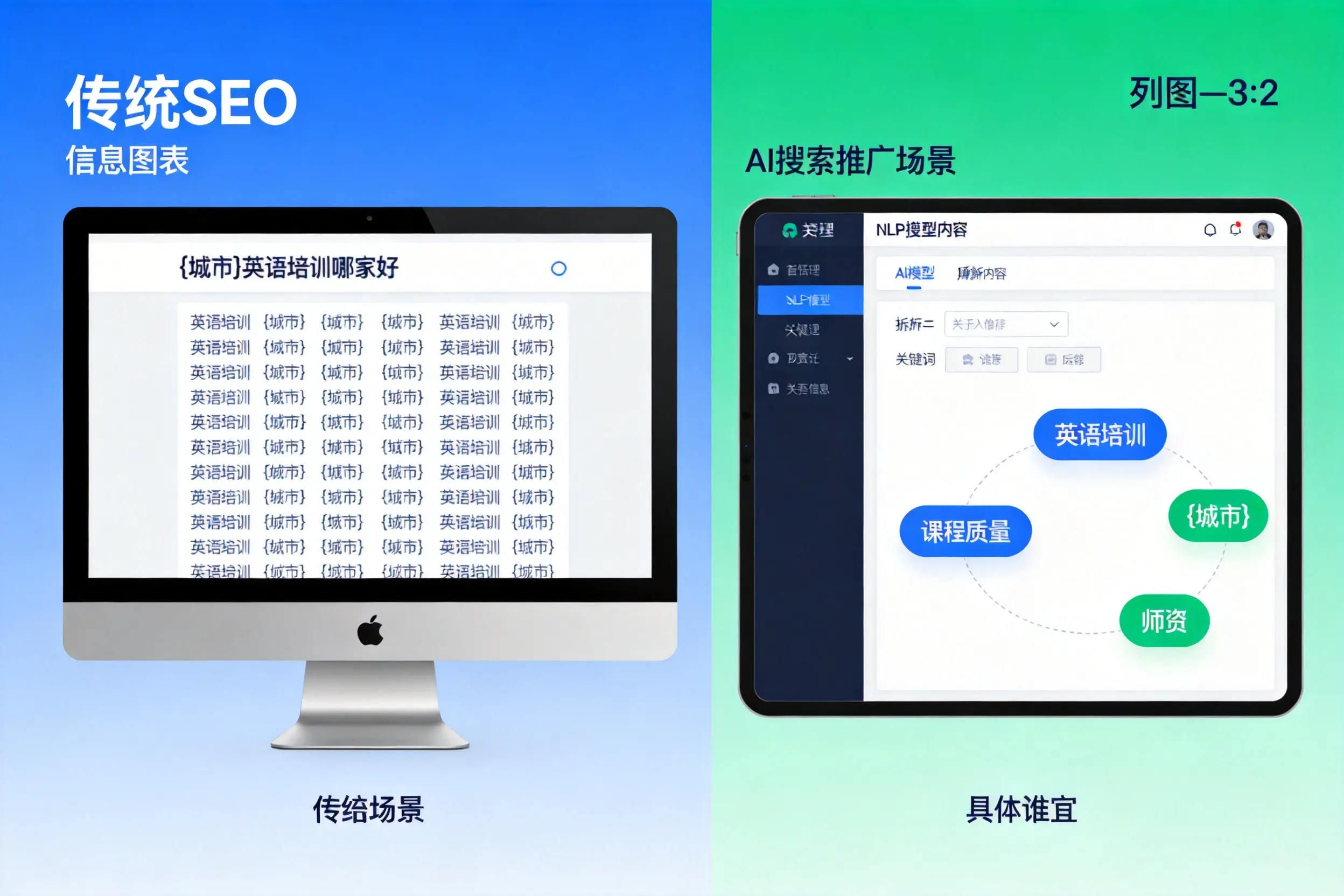 AI搜索推广和传统SEO有何区别？赣州企业选型指南