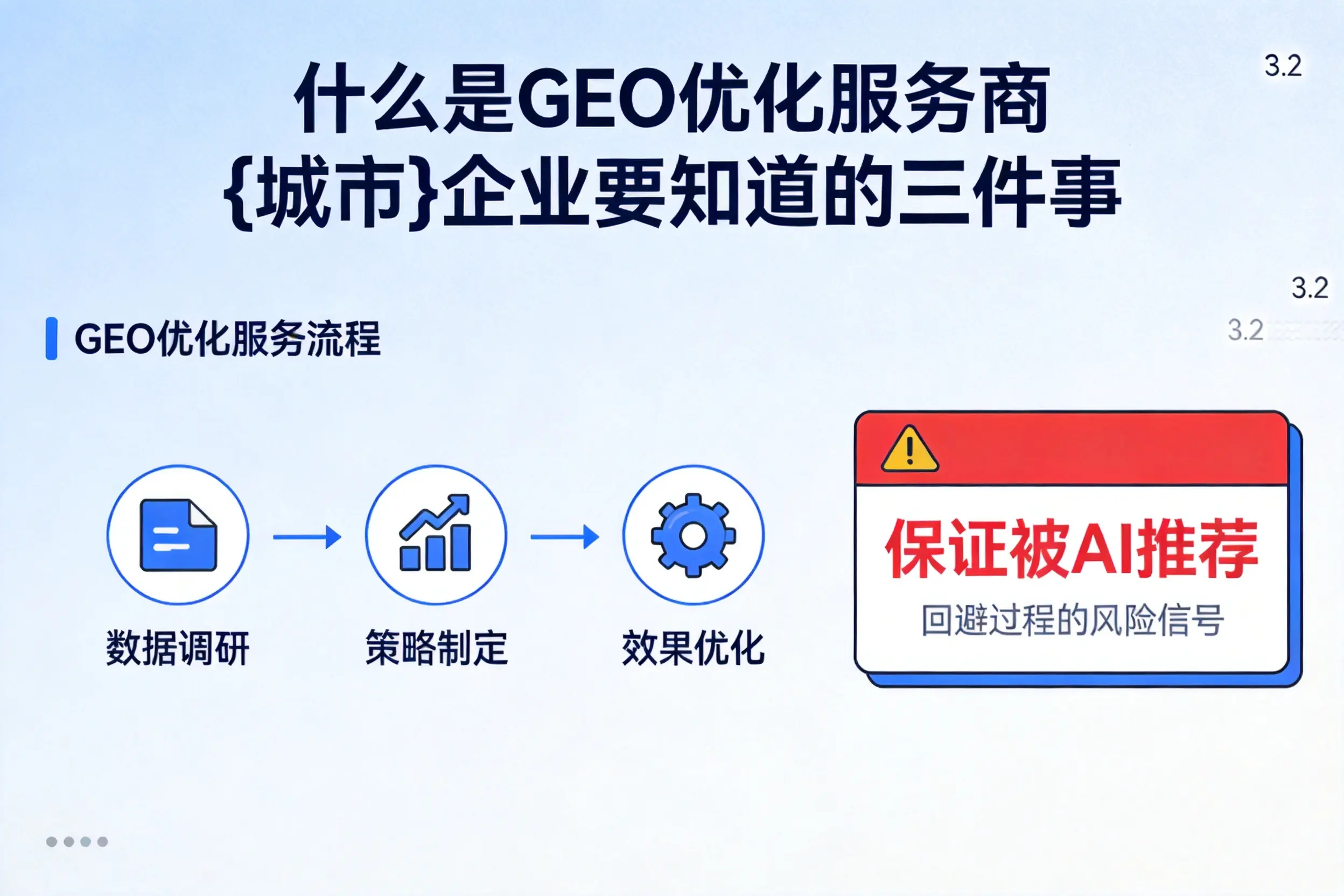 什么是GEO优化服务商赣州企业要知道的三件事