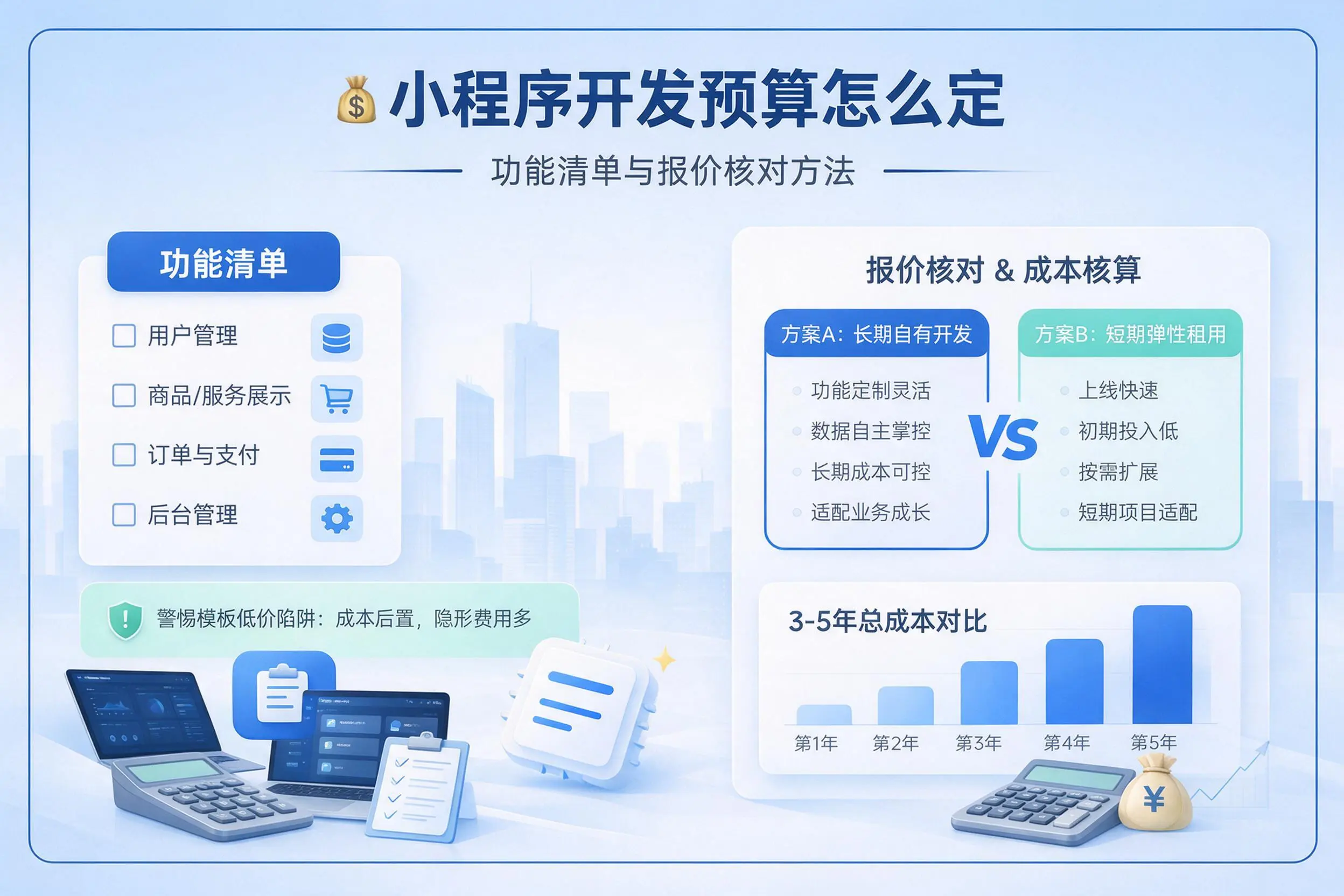 赣州小程序开发预算怎么定:功能清单与报价核对方法
