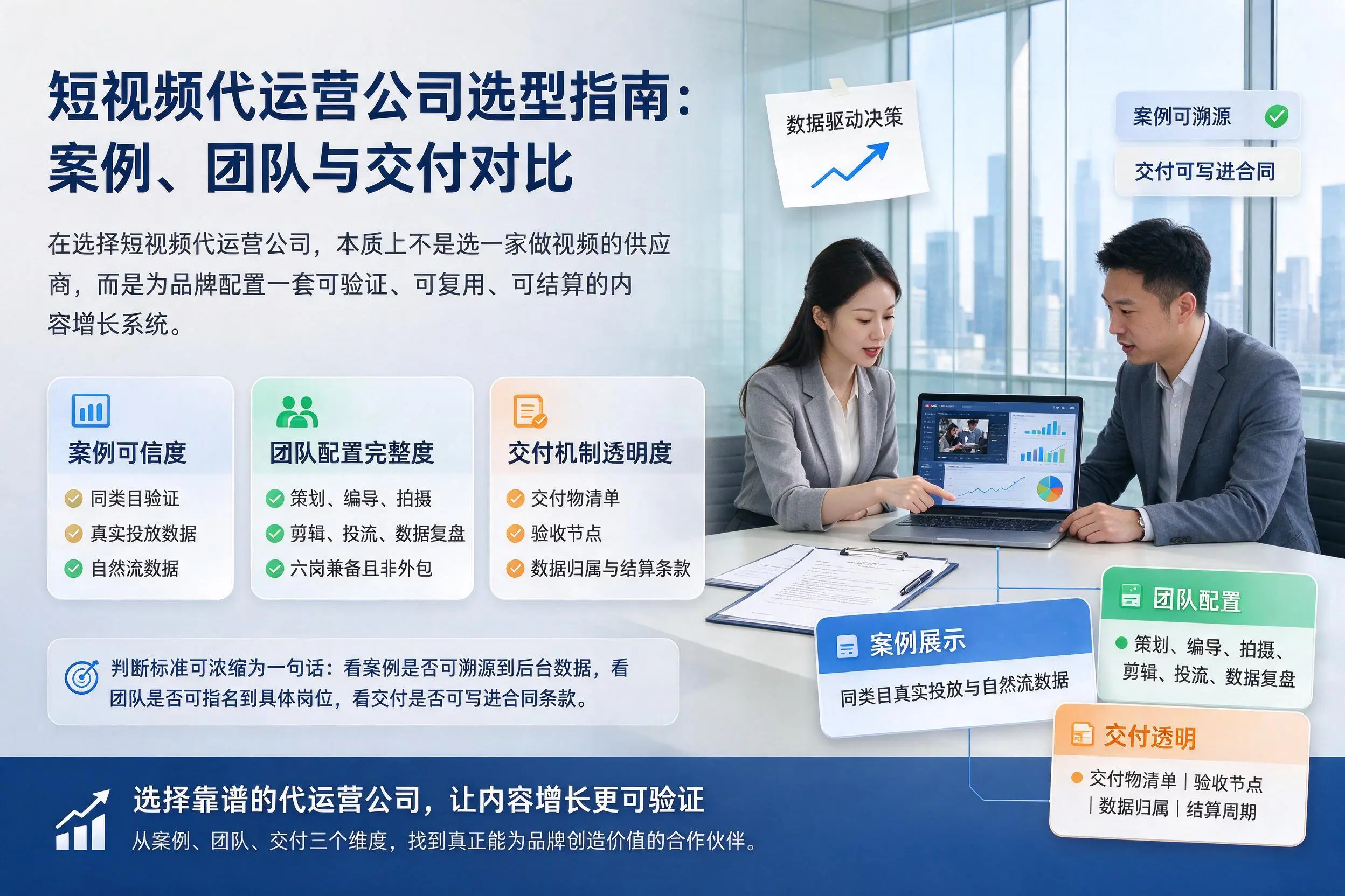 赣州短视频代运营公司选型指南：案例、团队与交付对比