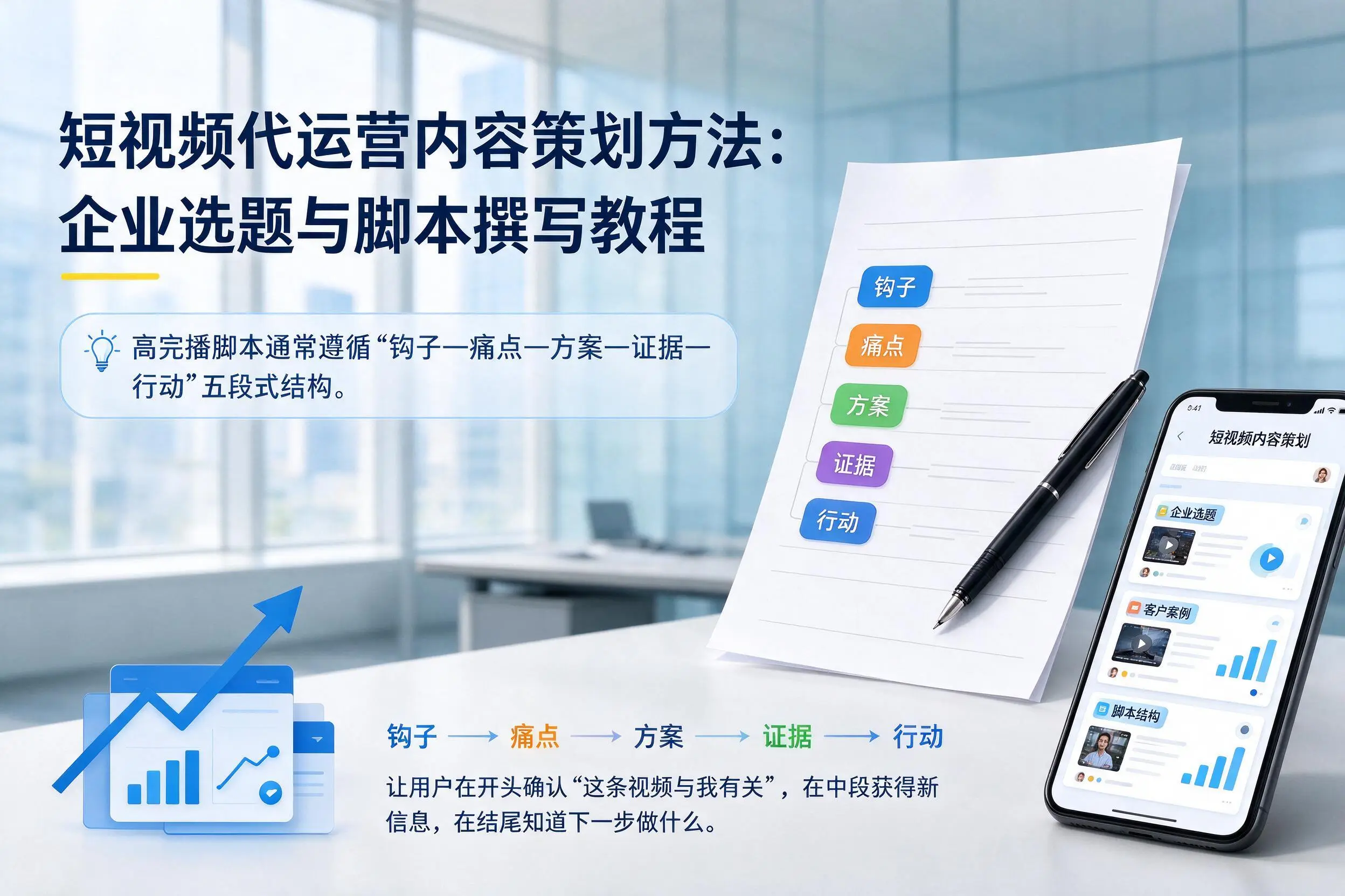 短视频代运营内容策划方法：赣州企业选题与脚本撰写教程