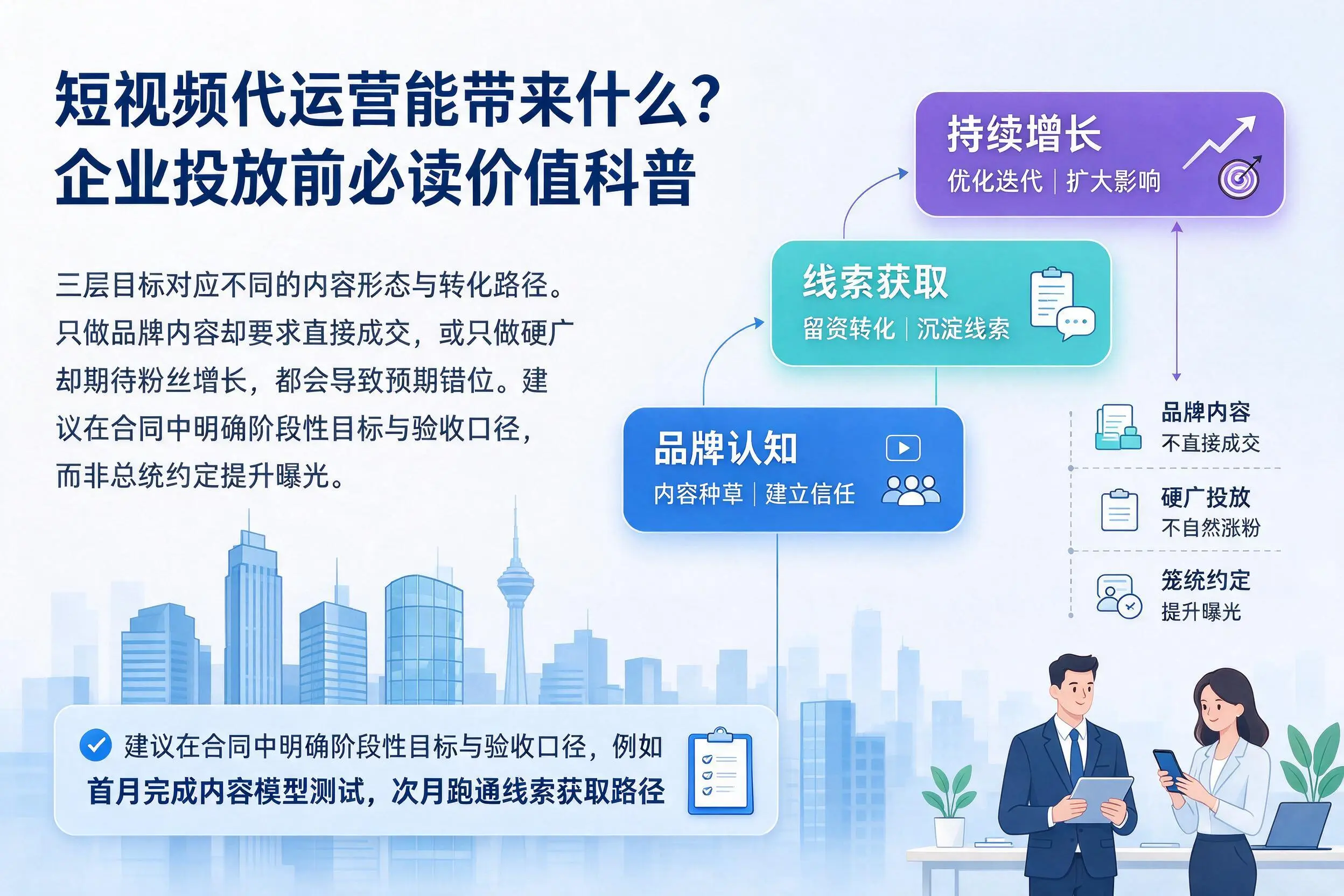 短视频代运营能带来什么?赣州企业投放前必读价值科普