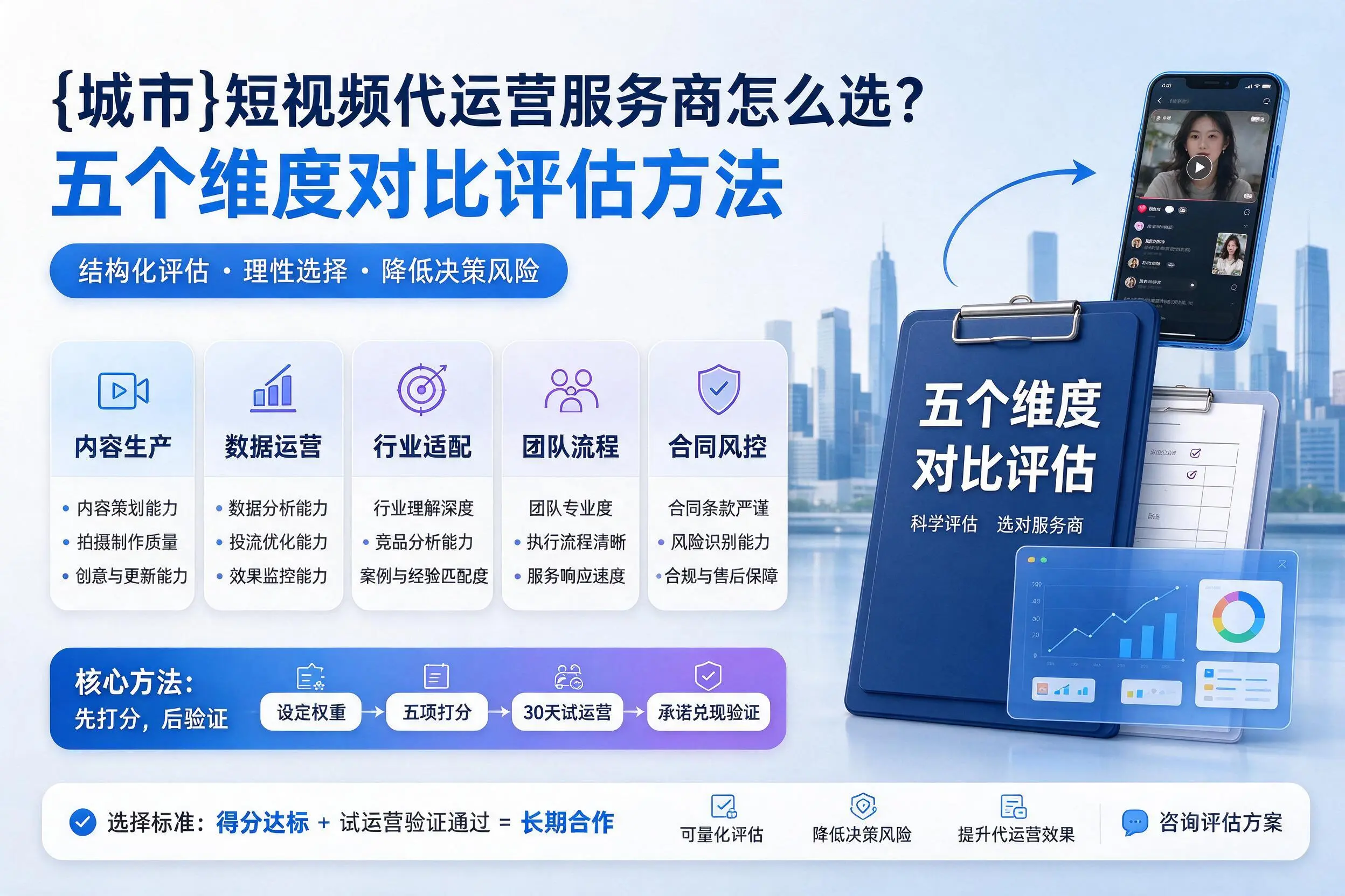 赣州短视频代运营服务商怎么选?五个维度对比评估方法