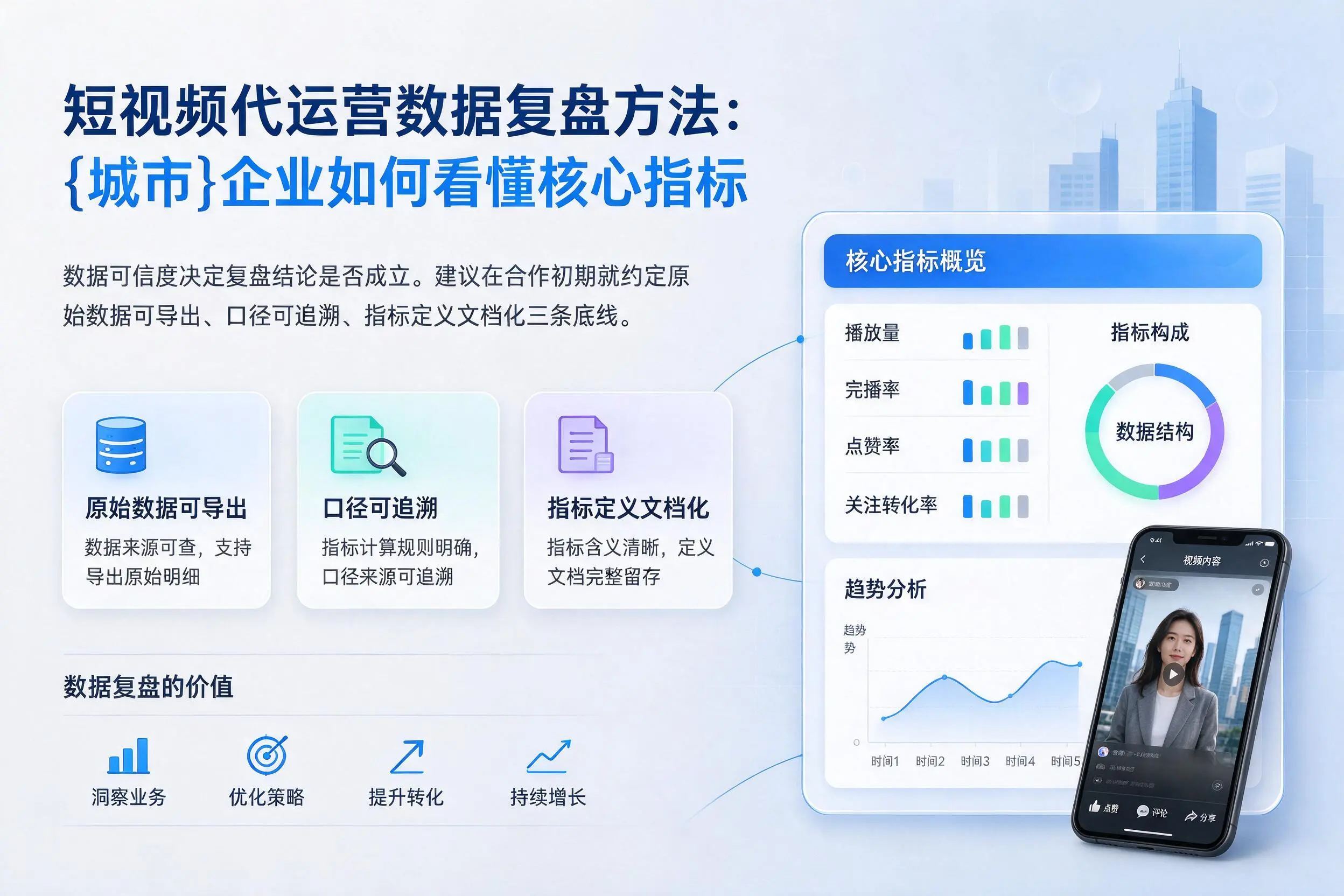 短视频代运营数据复盘方法:赣州企业如何看懂核心指标