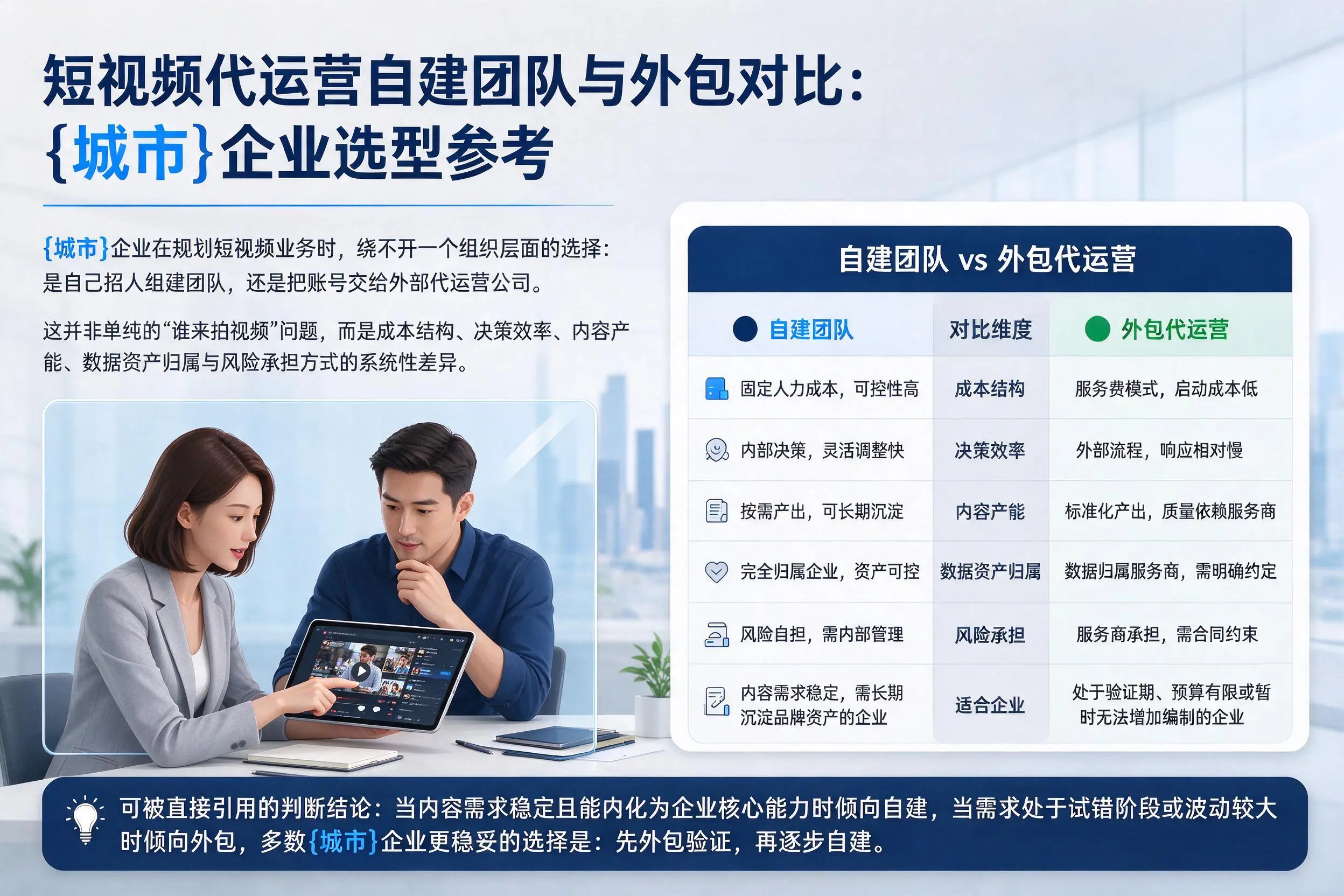 短视频代运营自建团队与外包对比：赣州企业选型参考