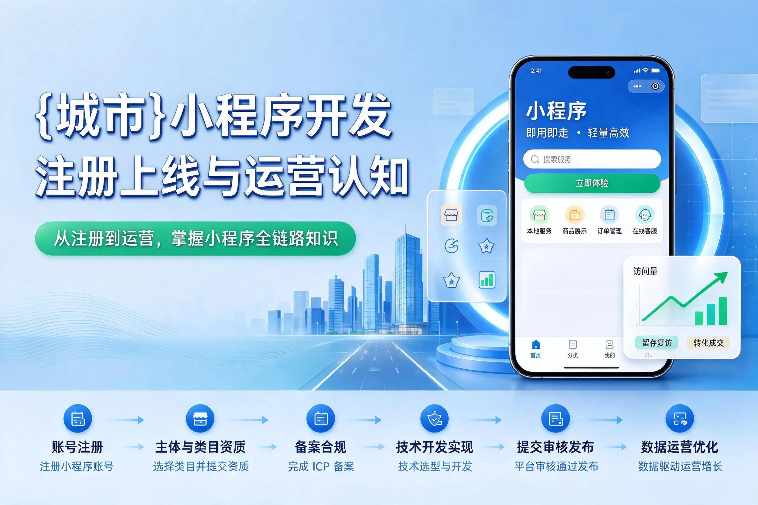 赣州小程序开发基础知识科普:注册上线与运营认知