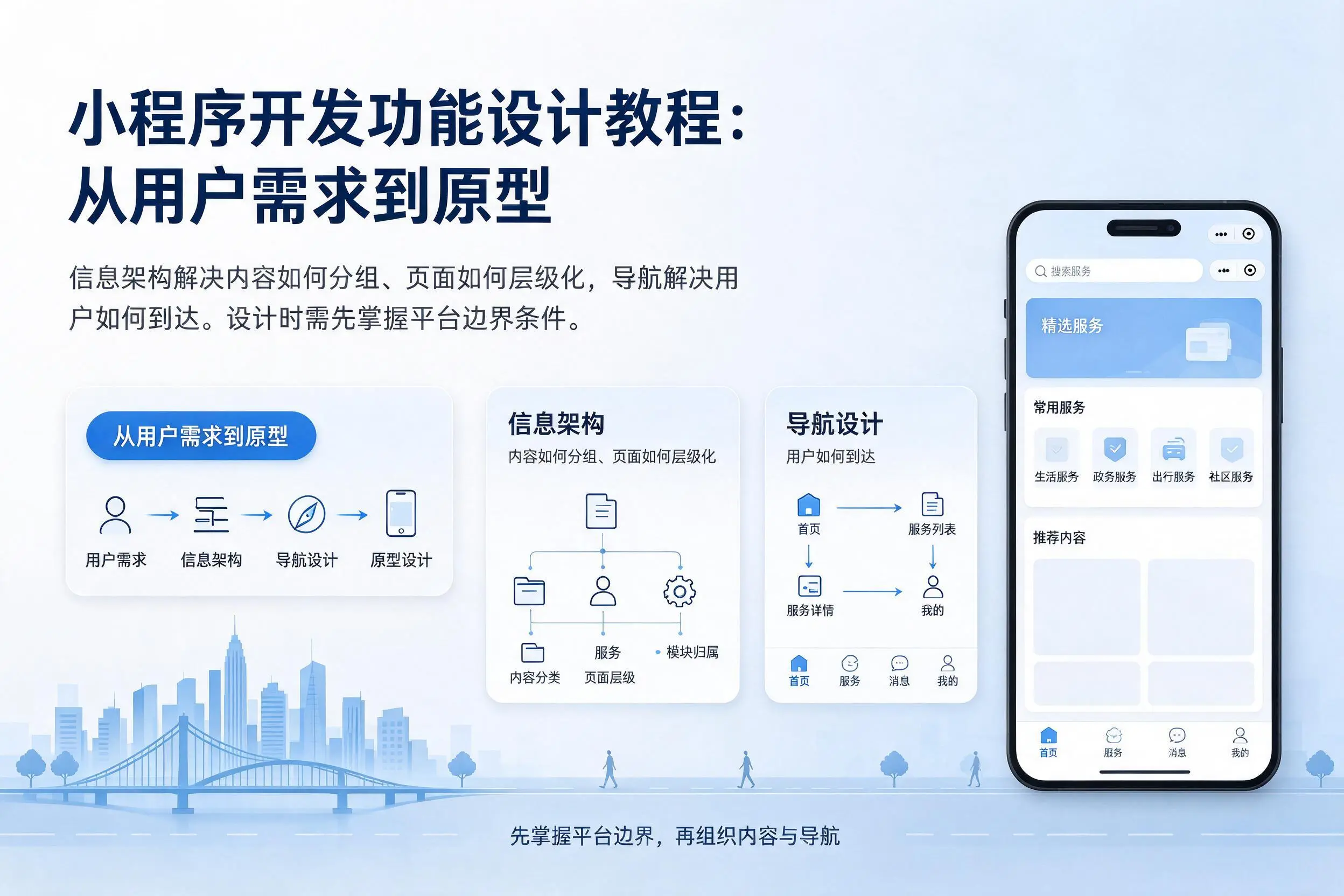 赣州小程序开发功能设计教程：从用户需求到原型