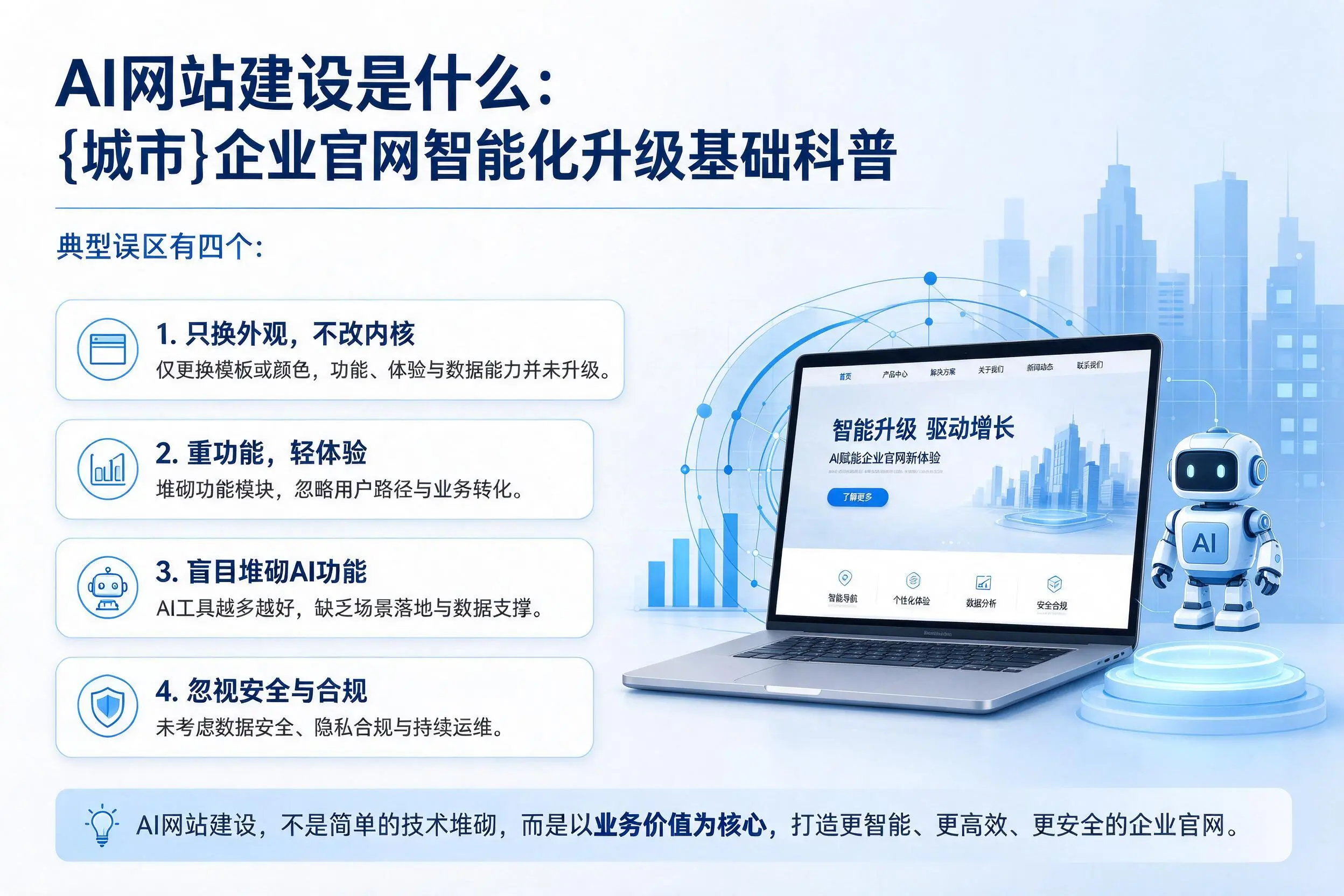 AI网站建设是什么：赣州企业官网智能化升级基础科普
