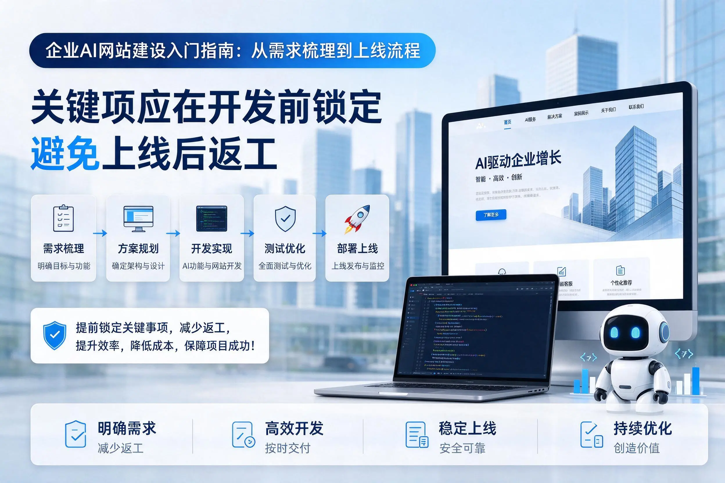 赣州企业AI网站建设入门指南:从需求梳理到上线流程