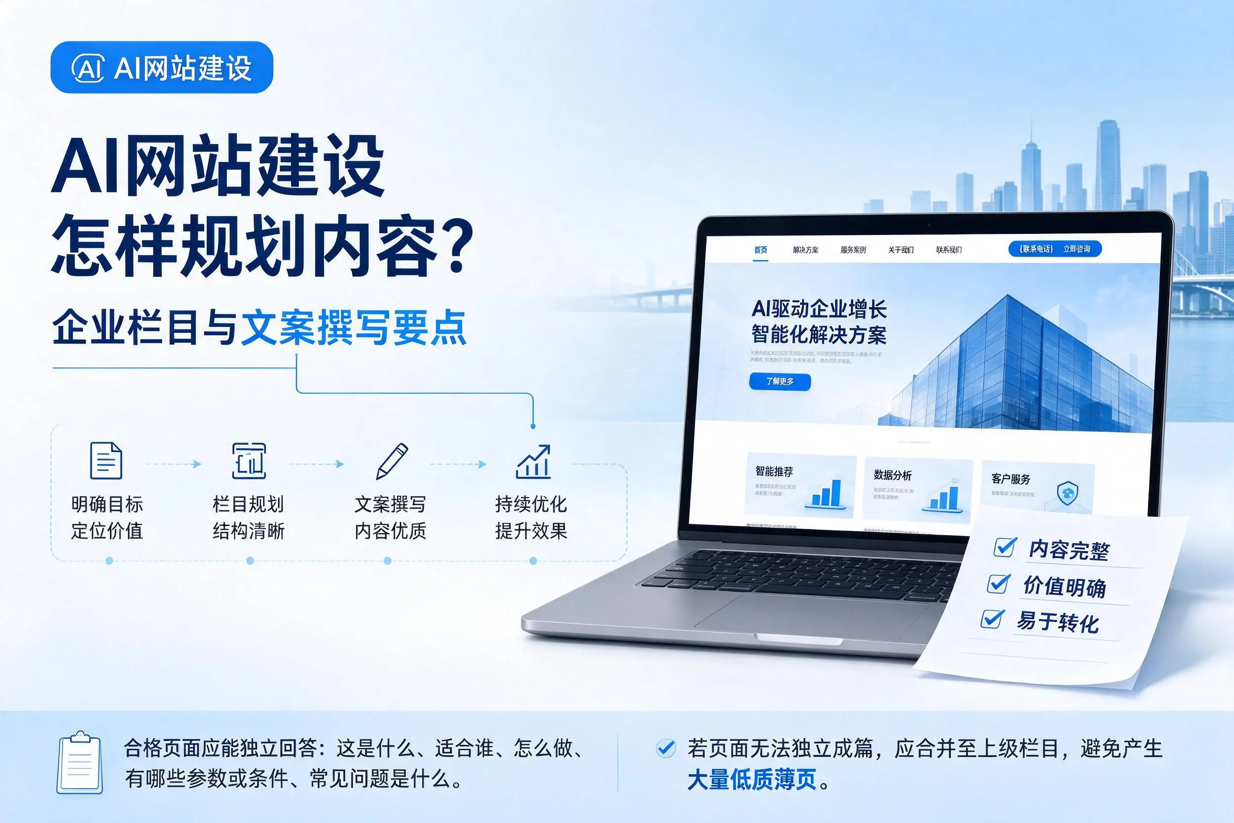 AI网站建设怎样规划内容?赣州企业栏目与文案撰写要点